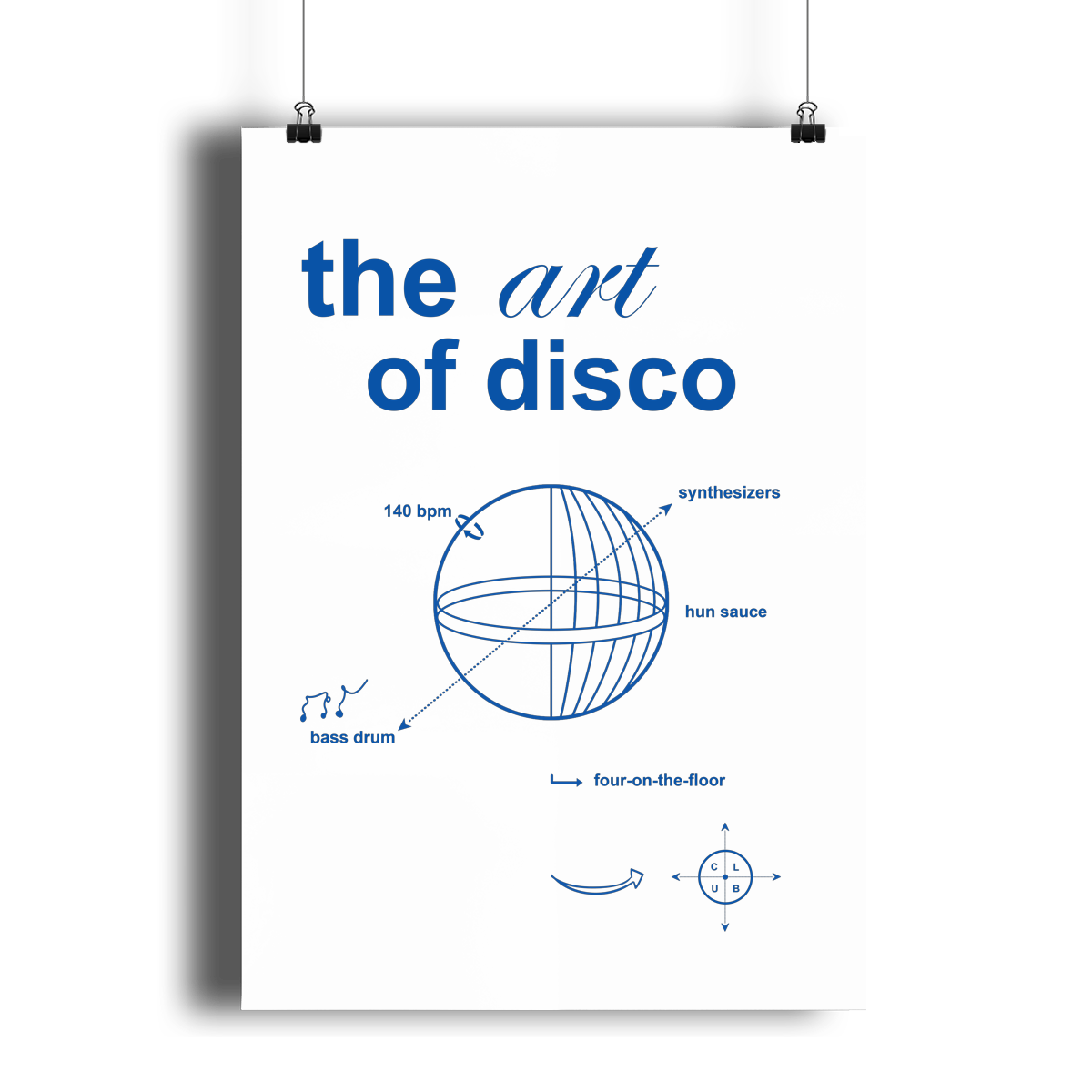 ART OF DISCO Art Print By Hun Sauce. Poster highlighting the anatomy of a disco. Featuring a bold graphic breakdown of the key components that built disco—basslines, bpm and chaos. Designed for the heads who know their four-on-the-floor from their funk section. Portrait poster art print, using 12 colour giclée process.